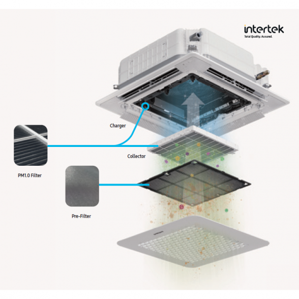 SAMSUNG BEVĖJĖS 4-KRYPTĖS 5.0/6.0KW KASETĖS KOMPLEKTAS; KOMPLEKTUOJAMAS SU APDAILA IR DISTANCINIU PULTELIU. 3