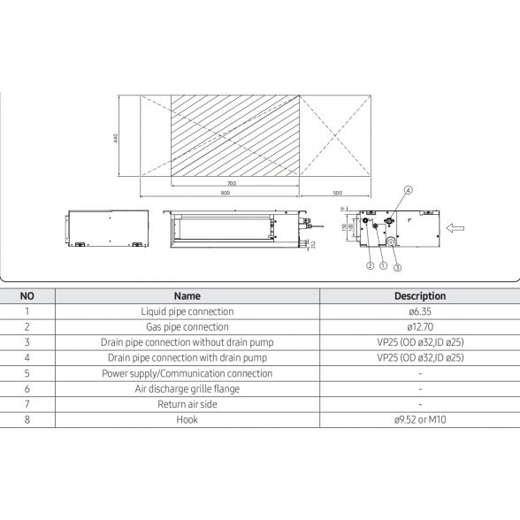 SAMSUNG KANALINIO TIPO KONDICIONIERIAUS MULTI-SPLIT 2.6/2.9KW VIDINIS BLOKAS BE DRENAŽO SIURBLIUKO 1