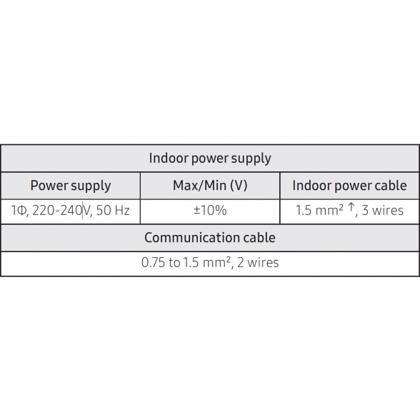 SAMSUNG SIENINIO KONDICIONIERIAUS CEBU - GEO MULTI-SPLIT 2.0/2.2KW VIDINIS BLOKAS 4