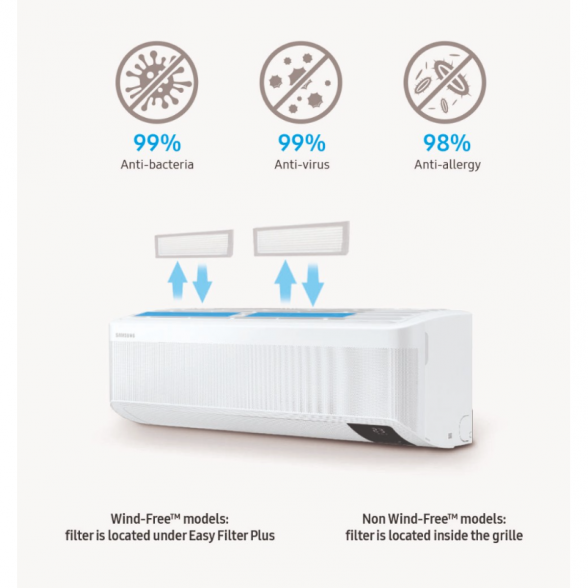 SAMSUNG BEVĖJO SIENINIO KONDICIONIERIAUS MULTI-SPLIT ELITE - GEO 2.5/3.2KW VIDINIS BLOKAS 4