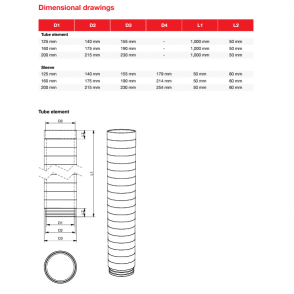 EPP 125 izoliuotas ortakis, Zehnder; L1000mm, D155/125mm 1