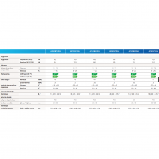 SAMSUNG oras-vanduo 12.0 KW EHS Mono HTLN komplektas (vienfazis) su R32 freonu (su 200l talpa) ir nuotoliniu laidiniu valdikliu AE120BXYDEG/EU -200-AE200RNWMEG/EU-MWR-WW10KN