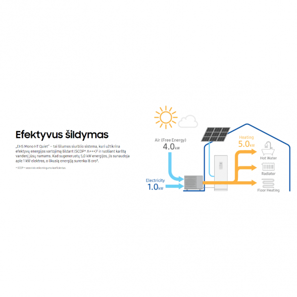 SAMSUNG oras-vanduo 8 KW EHS Mono HTLN komplektas (trifazis) su R32 freonu (su 260l talpa) ir nuotoliniu laidiniu valdikliu AE080BXYDGG/EU-AE260RNWMGG/EU-MWR-WW10KN 8