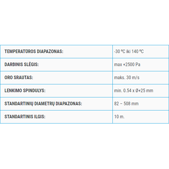 Sonodec 25* D127 ortakis, premium klasė 1