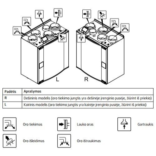 Systemair SAVE VTR 300 R  + SAVE TOUCH valdymo skydelis. Rotacinis vertikalus rekuperatorius (Dešinysis) 4