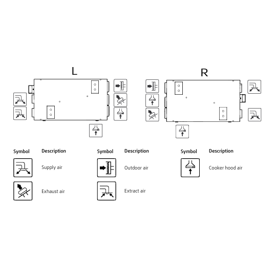 Systemair SAVE VSR 200/B R rotacinis lubinis rekuperatorius (Dešinysis) 3